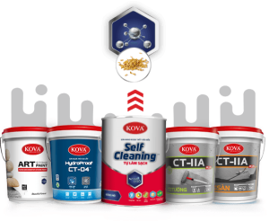 Bảng giá sơn kova TPHCM